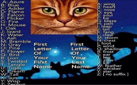 Good Names for Warrior Cats: Top Picks and Cool Ideas for Your Feline Friend