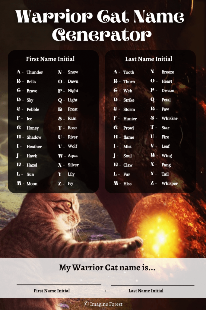 Tough Calico Warrior Cat Names: Strong & Fierce Options Youll Love.