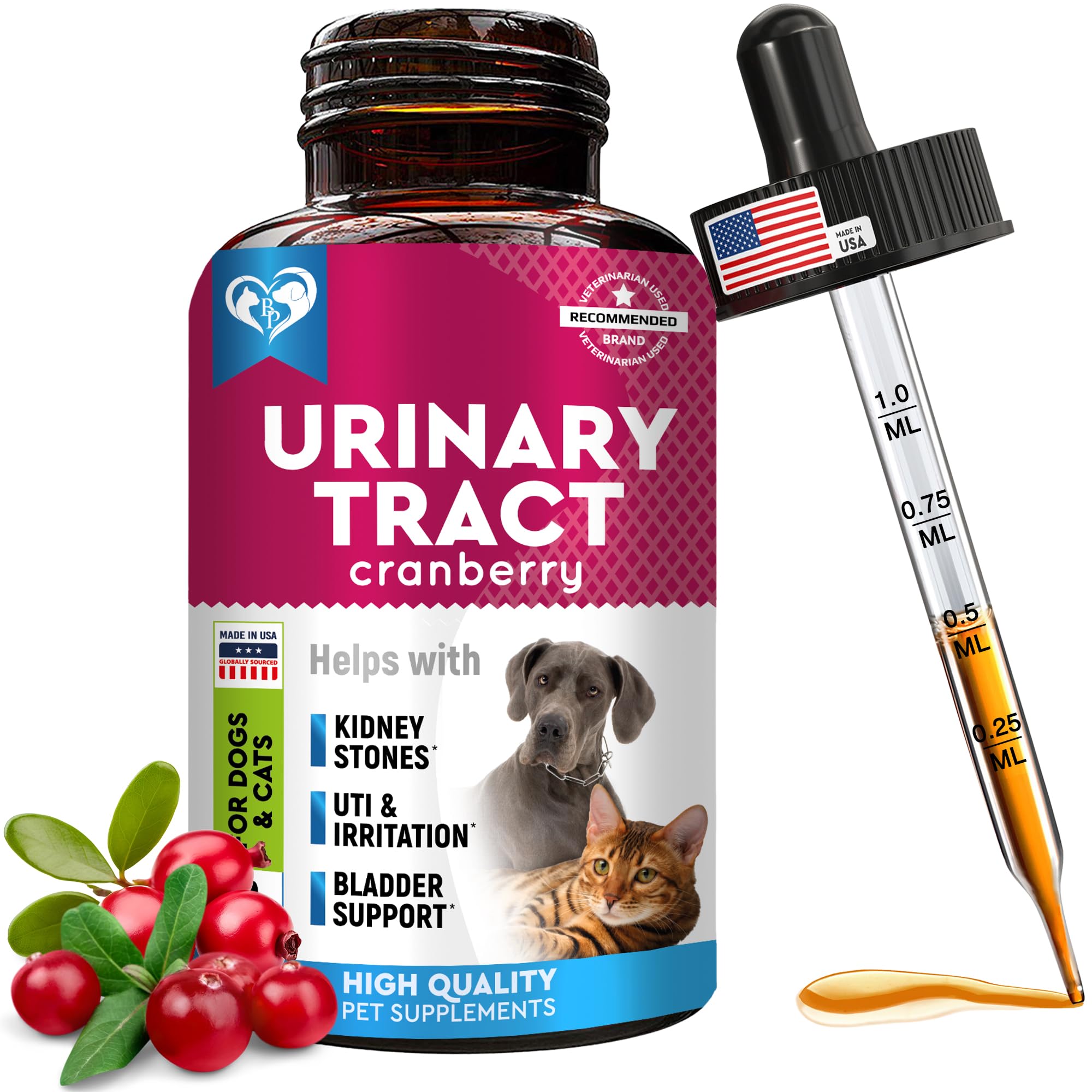 Is Cranberry for Cats UTI a Safe and Effective remedy?